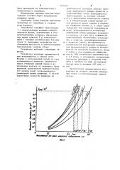 Футеровка теплового агрегата (патент 1216607)