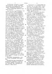 Способ получения производных фенилпиридазина (патент 1179925)