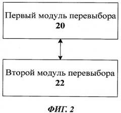 Способ и терминал перевыбора соты (патент 2476011)