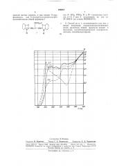 Способ сенсибилизации галогенидосеребряныхэмульсий (патент 184615)