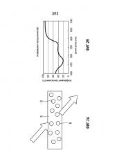 Ламинированная покрывная пленка и покрываемое изделие (патент 2599305)