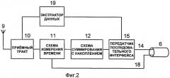 Способ и система определения местоположения передатчика сигнала по времени прибытия сигнала (патент 2499999)