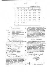 Способ определения реологическихсвойств жидкостей (патент 808915)