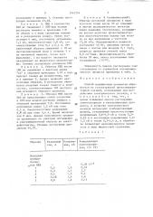 Способ модификации целлюлозы (патент 1541216)