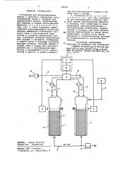 Установка для культивирования клеток в монослое (патент 734281)