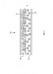 Устройство для облучения материала подложки в виде листа или ленты и его применение (патент 2601267)