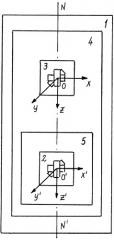 Инклинометр (патент 2247942)