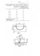 Способ рельефной сварки т-образных соединений (патент 1368135)