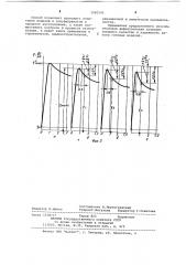Способ тепловой дефектоскопии материалов и изделий (патент 1081505)