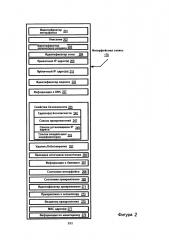 Объекты виртуального сетевого интерфейса (патент 2646343)