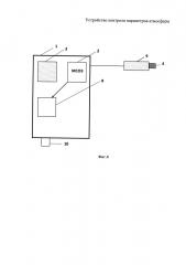 Устройство контроля параметров атмосферы (патент 2614831)
