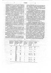 Шаблон (патент 1758220)
