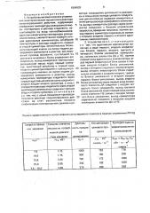 Устройство автоматического управления экзотермическим процессом в реакторе полунепрерывного действия (патент 1804903)