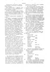 Способ отливки полых слитков (патент 1507519)