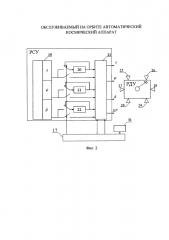 Обслуживаемый на орбите автоматический космический аппарат (патент 2595352)