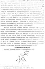 Пирролотриазиновые производные анилина, полезные в качестве ингибиторов киназы (патент 2375363)