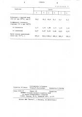 Резиновая смесь на основе хлоропренового каучука серного регулирования (патент 1186626)