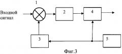 Приемное устройство для анализа электромагнитной обстановки (патент 2311657)
