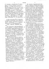 Стенд для испытания пневмогидравлических аккумуляторов (патент 1550236)