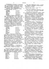 Чугун (патент 1070196)