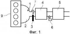 Способ адаптации регулирования температуры фильтра-улавливателя частиц (патент 2500900)