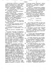 Система с переменной структурой (патент 1238029)