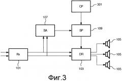 Пространственное воспроизведение звука (патент 2559713)