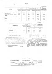 Способ выделения ароматических углеводородов (патент 600130)