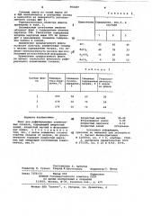 Флюс для рафинирования алюминиевых сплавов (патент 960287)