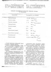 Способ диагностики заболеваний сердца (патент 738601)