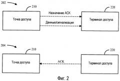 Способ и устройство для назначения подтверждения восходящей линии связи (патент 2439855)