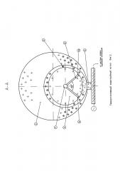 Твердотопливный жаротрубный котел (патент 2623594)