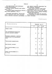 Сырьевая смесь для изготовления кислотостойкого бетона (патент 536139)