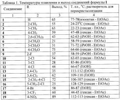 Применение замещенных 1-(2-феноксиэтил)-1,2,4-триазолов в качестве нематоцидных средств и нематоцидная композиция на их основе (патент 2434001)