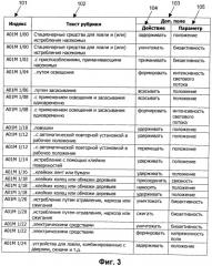 Способ информационного поиска (варианты) и компьютерная система для его осуществления (патент 2506636)