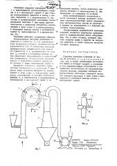 Струйная вихревая мельница (патент 627858)