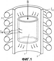 Реактор с индукционным нагревом для газофазных каталитических реакций (патент 2339576)