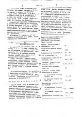 Способ гибки труб в полевых условиях (патент 1761339)