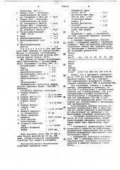 Способ получения полужесткого пенополиуретана в виде блоков (патент 704950)