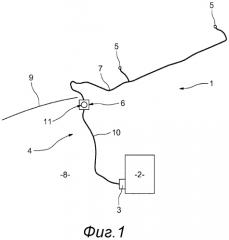 Система распределения стеклоомывающей жидкости для автомобильного транспортного средства (патент 2570980)