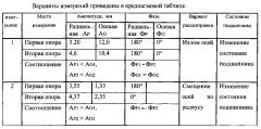 Способ контроля изменения состояния рамовых подшипников дизеля в процессе эксплуатации системы дизель - валопровод (патент 2594387)