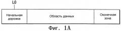 Способ и устройство для записи и воспроизведения данных на диск/с диска с однократной записью и диск с однократной записью (патент 2305332)