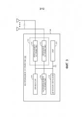Способы и устройства для подтверждения приема многопользовательских беспроводных передач по восходящей линии связи (патент 2660606)