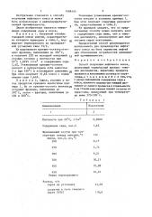 Способ получения нефтяного кокса (патент 1406144)