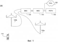 Включение пилот-сигнала с возрастанием для оценки канала и помехи (патент 2364045)