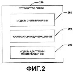 Уведомление и обнаружение модификации системной информации при беспроводной связи (патент 2470492)