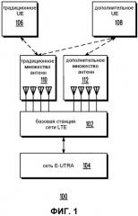 Отображение и сигнализация общих опорных символов для множества антенн (патент 2471297)