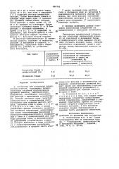 Установка для получения виннокислой извести (патент 950763)