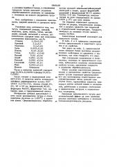 Чугун (патент 985120)