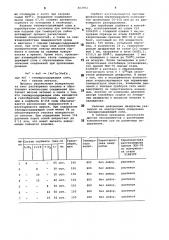 Сорбент для автоваакумной пайкитруднопаяемых материалов (патент 803962)